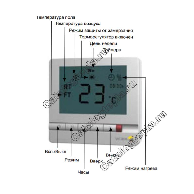 Терморегулятор Veria Control T45