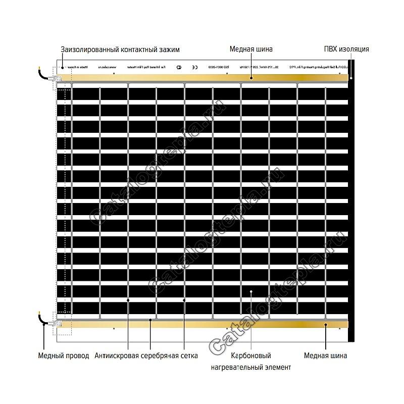 Инфракрасная пленка Caleo PLATINUM - 2.0 кв.м.