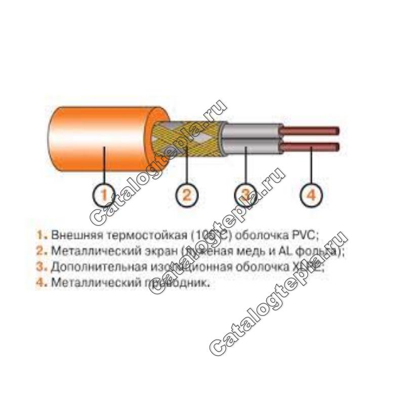 Нагревательный кабель Ceilhit 22PSVD/18 - 144.7 м.