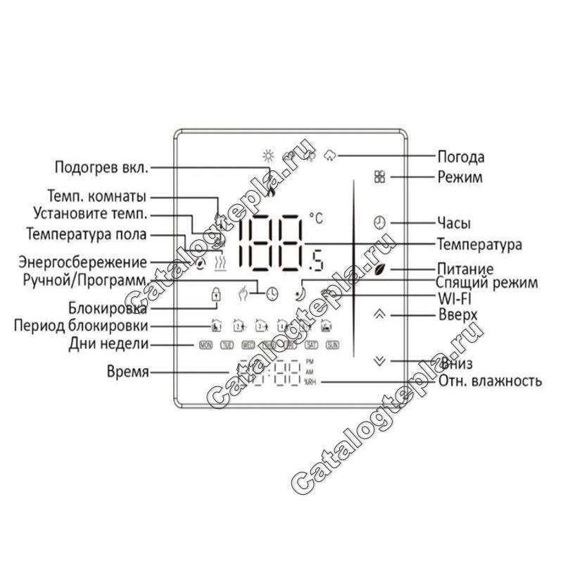 Терморегулятор ATOM Alpha Wi-Fi black